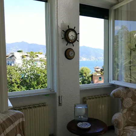Villetta Egle *